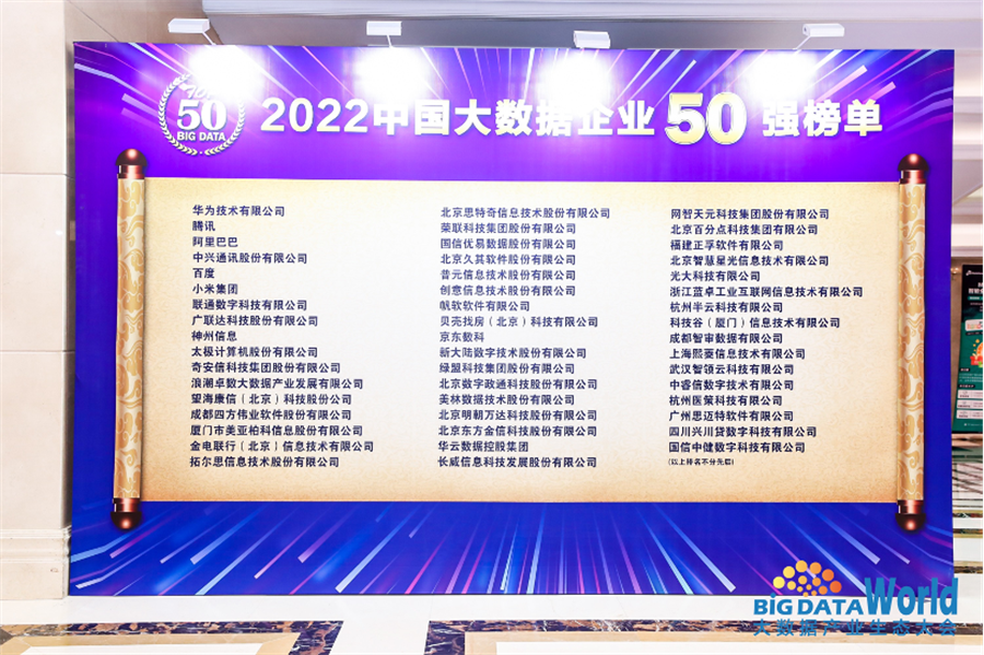 “中國大數據企業50強”榜單揭曉，美林數據連續七年入選